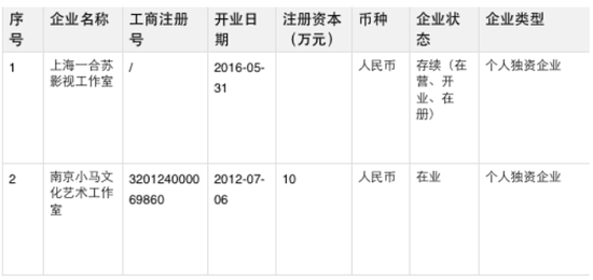 信睐营销策划